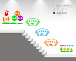 社区 楼道文化墙
