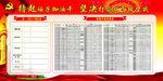 五个一帮扶