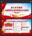 全国国有企业改革座谈会