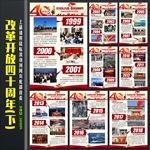改革开放四十周年