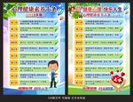 心理健康素养十条
