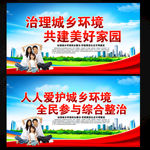 城乡环境