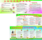 慢性病健康教育宣传栏