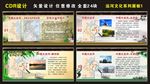 运河文化系列展板1