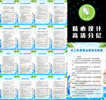 水上乐园管理制度