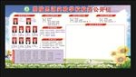 学校校务公开栏