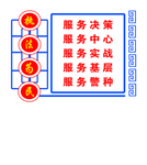 异形标语