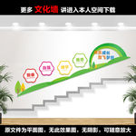 校园文化墙