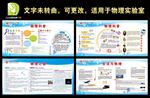 物理学习园地