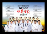 男科展板