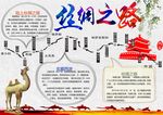 丝绸之路小报