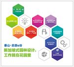 科技图表