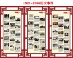 中国革命历史 峥嵘岁月