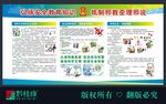 校园安全教育