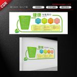 健康饮食食堂文化墙