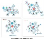 科技公司异形背景墙