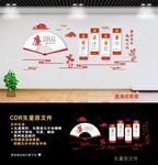 廉政文化墙