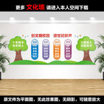 一训三风校园文化