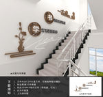 校园楼道文化