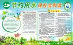节约用水展板节水广告世界节水日