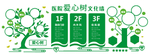 医院文化墙 中医文化 医院立体