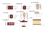 房产标识指示