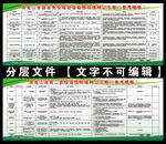 一类疫苗