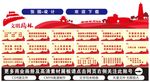 文明榆林墙体广告