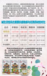 恰玛古 养生 健康图片
