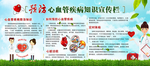心血管疾病知识宣传栏