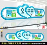医院文化墙