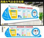 企业文化墙
