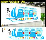 公司文化墙
