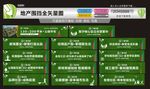 围挡