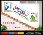 图书室楼梯文化墙