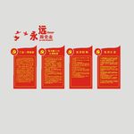 党建制度墙