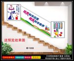化学楼梯文化墙