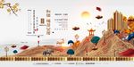 房地产广告 中国风 别墅广告