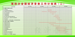 全国经济普查工作计划表（二）
