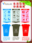 生活垃圾分类指南