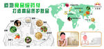 无限极图片海报展板广告资料宣传