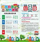 垃圾分类