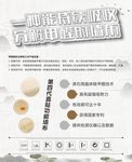 分解甲醛的墙布