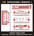 为民文化围墙