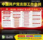 一图读懂党支部工作条例图解