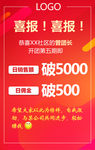 销量火爆喜报海报