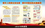 双提升展板宣传栏