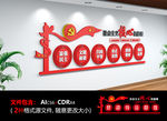 核心价值观