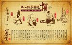 中医传承特色养生壁画背景墙名医