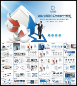 年终总结报告PPT